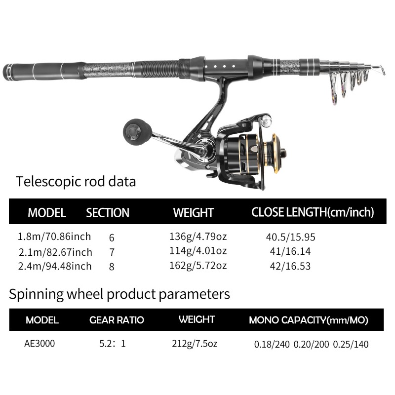 Koolstofvezel telescopische he - Reel Spare Spool recensie en prijs