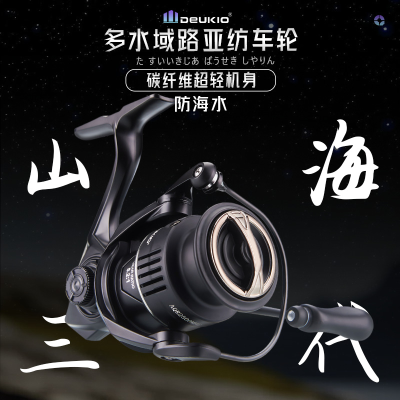 Koolstofvezel spinhengelrol, g - Ice Fishing Reel recensie en prijs