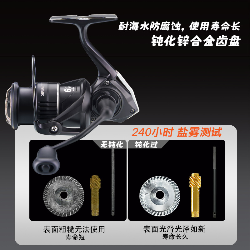 Koolstofvezel spinhengelrol, g - Ice Fishing Reel recensie en prijs