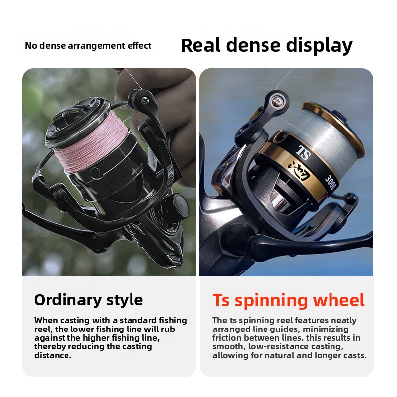 Geoptimaliseerde, geavanceerde - Ice Fishing Reel recensie en prijs