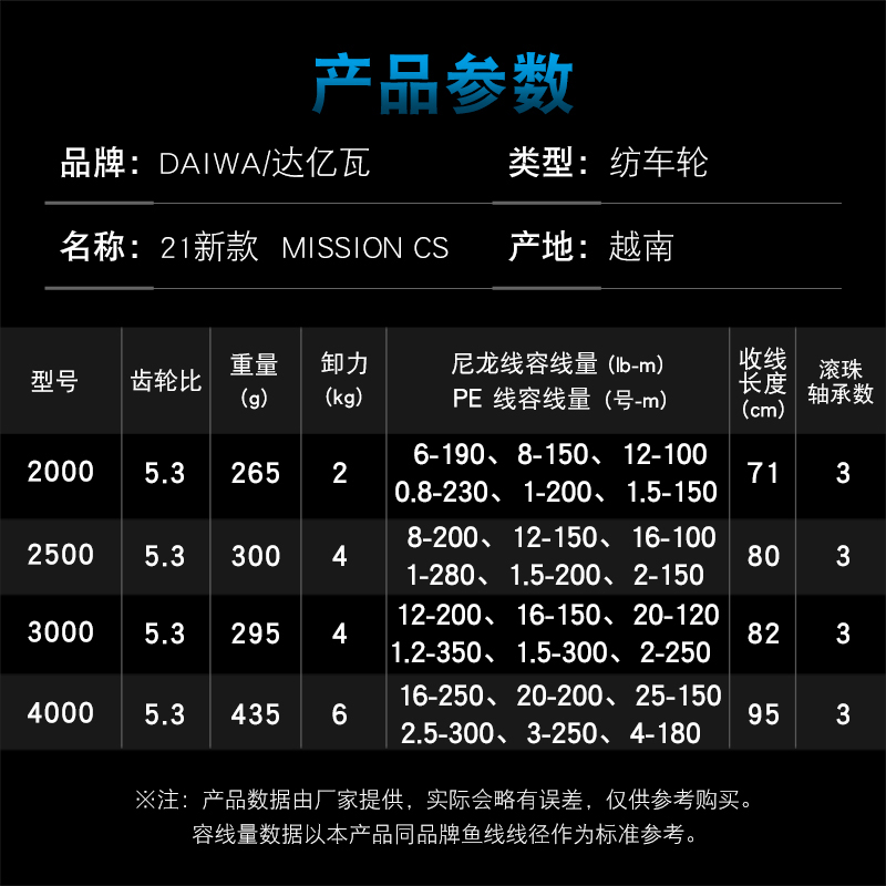 DAIWA MISSION CS Visreel 2000- - Reel Spare Spool recensie en prijs